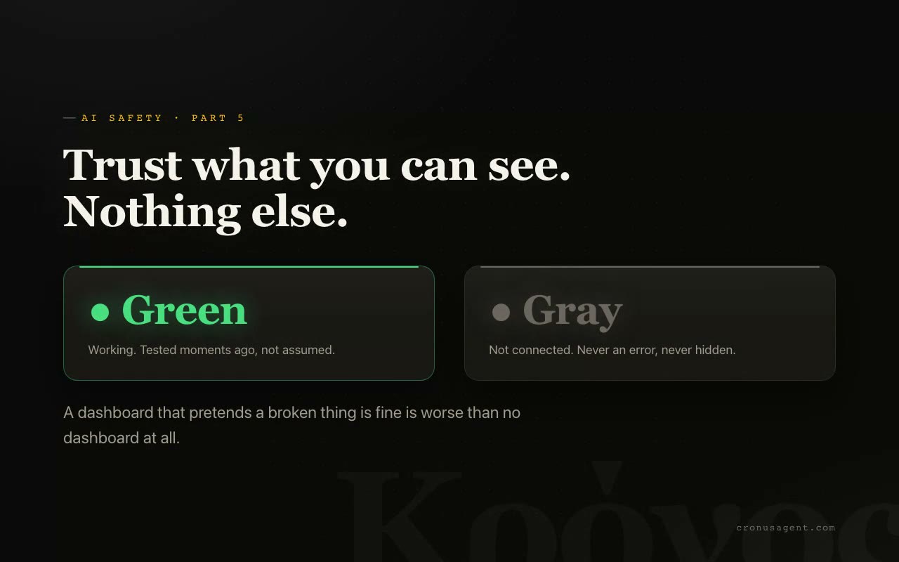 Watching - animated video